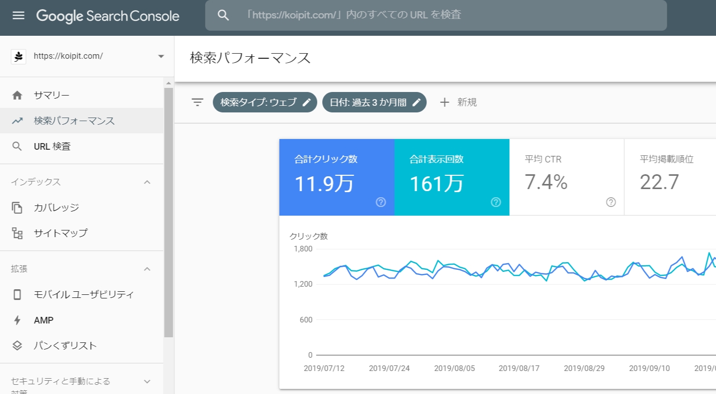 Google Search Console